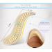 Upgrade Heel Cushions Inserts for Loose Shoes - High Heel Grips & Self-Adhesive Insoles for Foot Care (2 Pairs) - Perfect for Men & Women - Buy Online on GoSupps.com