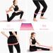 Resistance Loop Bands Set of 5 Resistance Workout Fitness Exercise Loop Bands with Five Resistance Levels for Physical Therapy Rehab Yoga Pilates and Strength Training in Gym and Home ( Pink series) - Buy Online on GoSupps.com