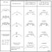 1 PC Lash Mapping Chart Eyelash Extension Beginner Training and Practice Chart Lash Map Supply Kit Beginner Eyelash Extension Curl and Diameter Sheet for Lash Supply Kit (LEES A.M.) white