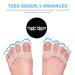Buy Gel Toe Spreader | Comfortable Toe Spacers & Pillows for Men & Women - Easy to Wear & Travel Friendly - Buy Online on GoSupps.com