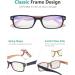 Eyekeper Computer Reading Glasses with UV Protection & Anti-Blue Light - Scratch-Resistant Spring Hinges - Stylish Yellow-Tinted Frames (Black/Brown) - 1.25 Diopters BB40 Lens - Buy Online on GoSupps.com