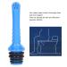 Portable Eco-Friendly Bidet Sprayer - Easy to Use Hygienic Handheld Travel Bidet in Blue | Efficient Cleaning Solution - Buy Online on GoSupps.com