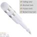 iStim Medical Pelvic Floor Probe for EMS Machine - Incontinence Relief - Buy Online on GoSupps.com