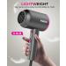 ANIEKIN 1875W Ionic Hair Dryer with Diffuser for Women Curly Hair - Professional Portable Gray Gray Dryer - Buy Online on GoSupps.com