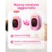 Buy Home Pediatric Blood Saturation Meters - LED Display Includes Batteries & Retail Tape - Perfect for Kids & Adults - Buy Online on GoSupps.com