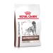Royal Canin Fiber Response 7.5 kg