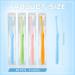 Wonyoing Soft Toothbrush Precise Cleaning for Wisdom Teeth & Implants | Small Head 48 Pack (Yellow Blue Pink Orange) - Ideal for Hard-to-Reach Areas - Buy Online on GoSupps.com