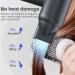 KFJ Ionic Hair Dryer - 1500W High Speed 110 000 RPM Motor | Lightweight Low Noise & Thermal-Control for Home/Travel (Dark Grey - Buy Online on GoSupps.com