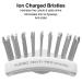 Olivia Garden CITVPRO-SPR Ceramic Ion Turbo Vent Pro Hair Brush for Shaping - Buy Online on GoSupps.com