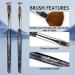 Lofuanna 3PCS Nail Acrylic Brushes Set - Size 10 12 14 | Professional Nail Art Drawing Brushes for Acrylic Application | Ideal for Nail Extension, Acrylic Powder Manicure | DIY at Home Salon - Buy Online on GoSupps.com