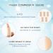 Oval Finger Splint 10-Piece Kit for Finger Support and Straightening - Large Sizes 7-11 - Buy Online on GoSupps.com
