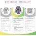 Thermal-Aid Zoo Baxter The Bunny Kids Hot/Cold Heating Pad & Cooling Pad | Natural Sleep Aid | Pregnancy Must-Have for Baby First Aid Kit - Buy Online on GoSupps.com