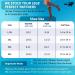 5 Pairs 2XL Graduated Compression Socks 15-20 mmHg Knee High for Men & Women | Best All-Day Support - International Shipping Available - Buy Online on GoSupps.com