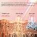 Aphrona Halo LED Light Therapy Mask - Blue & Red Light for Acne & Wrinkle Removal | Premium Skin Care Solution - Buy Online on GoSupps.com