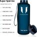 Super Sparrow 1.5L Leak-Proof Water Bottle | BPA-Free Sports Bottle for School Sports & Cycling - Blueberry - Buy Online on GoSupps.com