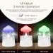 Mushroom Rain Humidifier | Essential Oil Diffuser with Calming Sounds | Bedroom Night Light & Aromatherapy | International Shipping Available - Buy Online on GoSupps.com