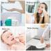 Disposable Cotton Face Towels for Cleansing and Skincare - Pack of 100 - Buy Online on GoSupps.com