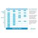 10 Pack Areta 14 Panel Urine Test Cup - ACDOA-1144 | Instant Results - Buy Online on GoSupps.com