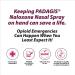 Naloxone HCI Nasal Spray 4mg - Fast-Acting Emergency Opioid Overdose Treatment | 2 Dose Single Use - Ship Internationally - Buy Online on GoSupps.com