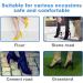 High Heel Protectors - 10 Pairs Non-Slip Replacement Caps & Covers for Outdoor Weddings & Terrain - PVC Heel Stoppers in 5 Sizes - Buy Online on GoSupps.com