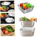 Wash Basin Dish Tub for Kitchen Sink Large Capacity Stainless Steel Basin with Rolled & Wide Edge Stackable Washing Basket for Fruit Kitchen with Drain Hole - Buy Online on GoSupps.com