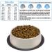Arquivet Fresh Senior Light Turkey & White Fish 10Kg - Semi-Moist Food - Buy Online on GoSupps.com