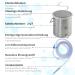 TopQuaFocus Non-Toxic Enema Bucket Kit - 2 Quart Capacity for Coffee Water & Gerson Therapy - Stainless Steel Colon Cleanse & Detox Solution - Buy Online on GoSupps.com