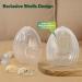 haakaa Wearable Breastmilk Collector (75ml 1pc) 2.5 Ounce - Buy Online on GoSupps.com