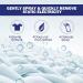 GIMOCOOL Static Remover Spray Static Eliminators Spray For Clothes Anti Static Spray For Clothes Static Guard Spray For Clothes Reduce Static Cling For Clothes And Furniture 100ml*3 - Buy Online on GoSupps.com