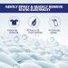 Static Remover Spray | Static Remover for Clothes - Natural Long-Lasting Static Remover for Clothing Textiles Furniture Car Reduce Static Cling Pochy - Buy Online on GoSupps.com