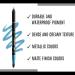 IMPALA Waterproof Eyeliner No. 21 | Silicone Light Blue Metallic | Long-Lasting Water-Resistant Formula | Easy Application for Defined or Smudged Look - Buy Online on GoSupps.com