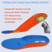 Premium Insoles for Men & Women - Shock Absorption Sports Comfort Inserts for Running Walking & Hiking - Breathable Cushioning & Support | Sizes: Men 9.5-11 Women 10.5-12 - Buy Online on GoSupps.com