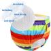 Swimbobo Reusable Absorbent Swim Diaper Washable Striped Swim Trunks (M Pink Flamingo) for Baby Boys and Girls - Buy Online on GoSupps.com