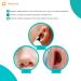 Remmie Health Wireless Otoscope Ear Camera | FDA Registered | Pediatrician Recommended | Adjustable LED Light | Inspection Camera for Throat, Skin, Nose | Built-in Mobile App - Buy Online on GoSupps.com