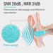 Lysian Ultra Soft Foam Earplugs 60 Pairs - 38dB SNR for Sleeping, Travel, Shooting - Lake Blue - Buy Online on GoSupps.com
