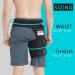 Cleviss Brace Groin Support Wrap | Hip Brace for Pulled Quadriceps Thigh Muscle, Sciatica Nerve Pain Relief, Hip Flexor Strain | Bursitis Arthritis Compression SI Belt Sleeve - Men and Women (RIGHT) - Buy Online on GoSupps.com