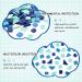Swpeet 1Ib Mixed Glass Mosaic Tiles for Crafts - Colorful Patterns (Mosaic Tiles E) - Buy Online on GoSupps.com