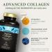 Marine Collagen Capsules with Hyaluronic Acid & Vitamin C - 2400mg High Strength - Skin, Joints & Hair - 120 Capsules - Satin Naturel - Buy Online on GoSupps.com