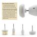 Elitzia Electric Rotary Brush Face Care Instrument Spare Parts - Wool Brush Set and Stone Brush Set - Buy Online on GoSupps.com