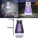REYATA Zappify 2.0 Zappify Mosquito Zapper Zappify Bug Zapper 2.0 Zappify Pro Bug Zapper Zappify Portable Home Mosquito Zapper (2 PCS*Black) - Buy Online on GoSupps.com