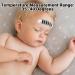 Forehead Thermometer Strips - 20 PCS Quick Read Reusable Forehead Head Strip Thermometers Indicator with Liquid Crystal Display Fever Body Test for Infants Babies Toddlers Kids Elderly - Buy Online on GoSupps.com