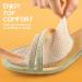 Buy Metatarsal Pads for Women - Ball of Foot Cushions Heel Inserts & Comfort Pads (2 Pairs) - Anti-Slip Invisible Design in Beige - Perfect for High Heels - Buy Online on GoSupps.com