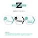 ZeroSweat Antiperspirant Wipes - Clinical Strength Hyperhidrosis Treatment - 10 Wipes - Buy Online on GoSupps.com