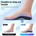 OKGL Arch Support Insoles for Plantar Fasciitis Pain Relief - Men 4-5.5/Women 6-7.5 - Buy Online on GoSupps.com