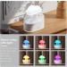 Buy Top Spray 500ml Raindrop Diffusers - Aromatherapy Essential Oil Diffuser & Micro Humidifier with 7 Colors Night Light for Relaxing Mood | ZenDrops - Buy Online on GoSupps.com