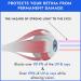 Super Sunnies Slim Flex UV Eye Protection FDA Compliant Individual Tanning Goggles Eyeshields (Blue) - Buy Online on GoSupps.com