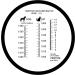 Veterinary Clinical Refractometer with ATC - Tri-Scale Serum Protein Test for Cat Dog Pets - Urine Specific Gravity 1.000-1.060SG - 2-14g/dl - Buy Online on GoSupps.com