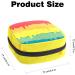 Shop Women's Bonds Still Pad - Colorful Portable Period Kit Bag for Girls - Buy Online on GoSupps.com