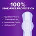 Always Discreet Incontinence & Postpartum Pads For Women Size 6 Drops Extra Heavy Long Absorbency 54 Count 54 Count (Pack of 1) - Buy Online on GoSupps.com
