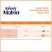 Motrin Infants Concentrated Drops - Berry Flavored Fever Reducer - 0.5 Oz (Pack of 2) - Buy Online on GoSupps.com